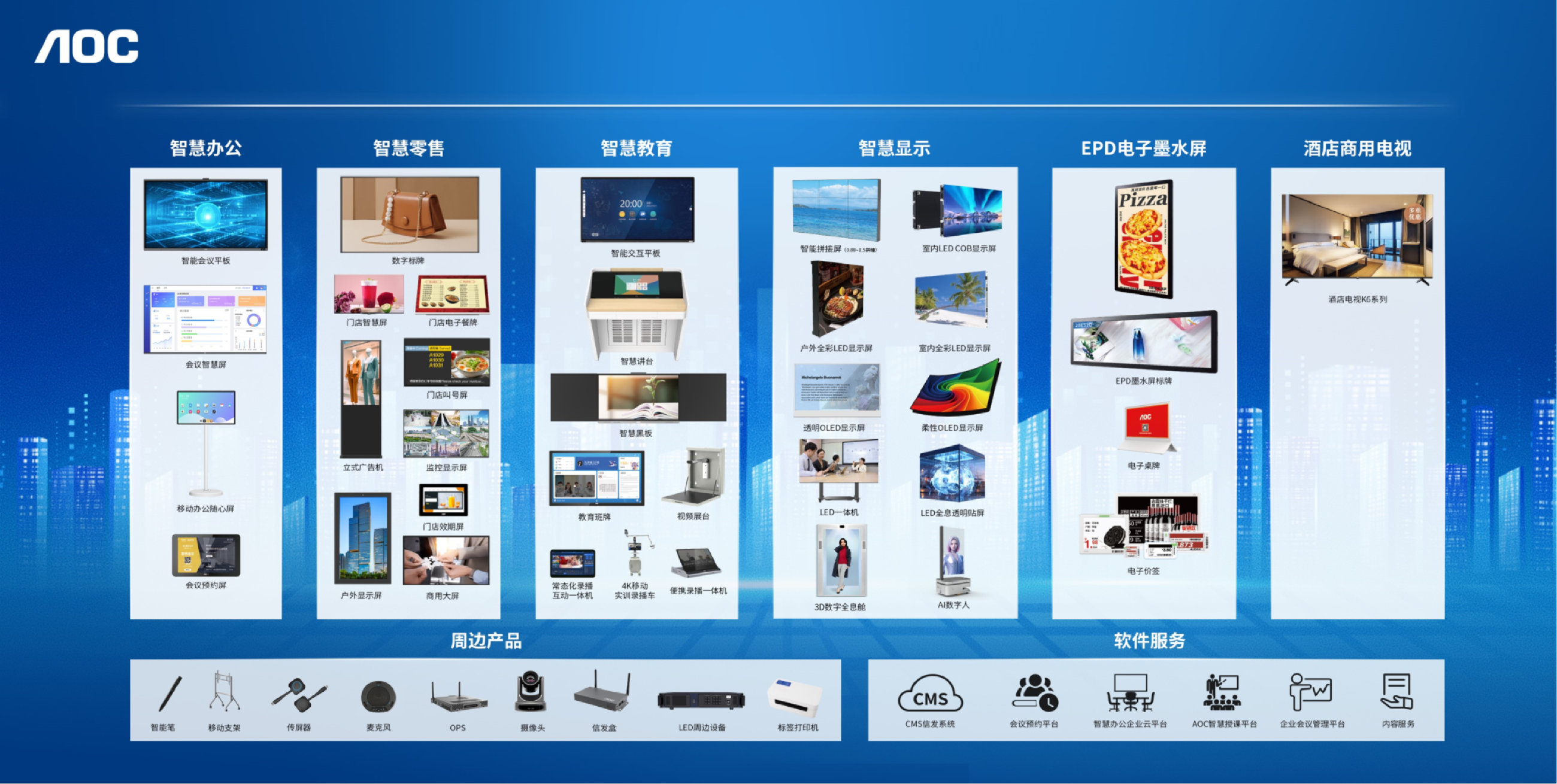 智慧全屏显示解决方案